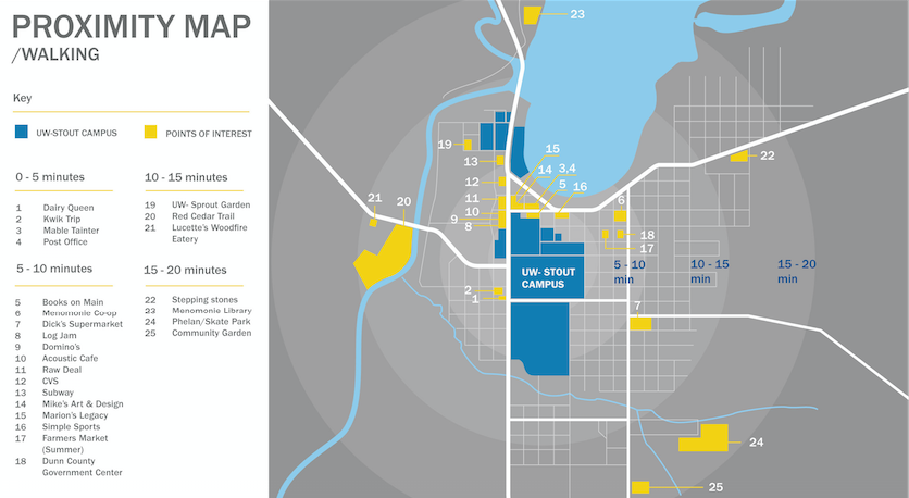 Walking proximity map