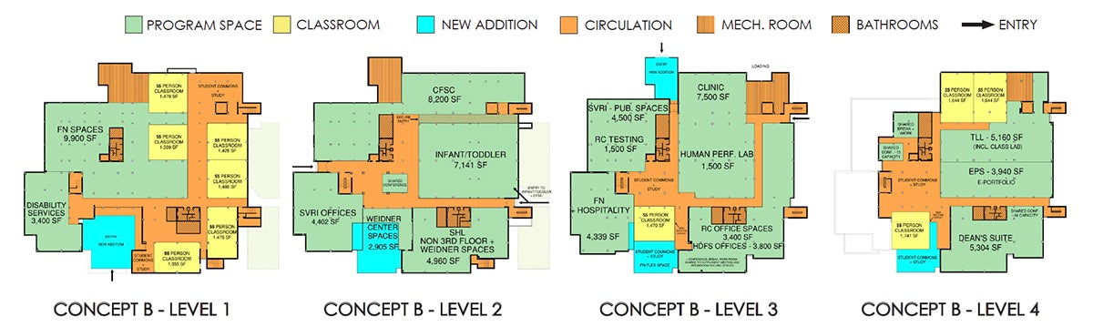 Heritage Hall concept floor plans
