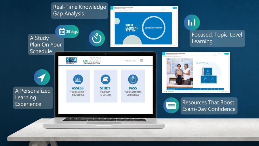 SHRM Certification Prep