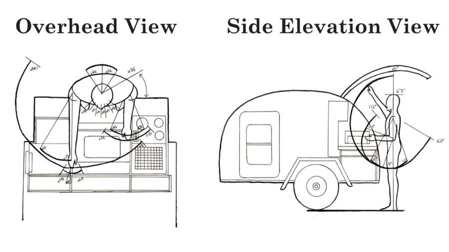 Two sketches of a man standing at a kitchenette at the rear of a camping trailer