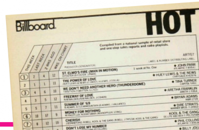 The Billboard Hot 100 list from September 7, 1985.