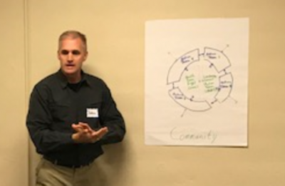 Future coalition meetings will: define the mission, values, membership, connectivity to other coalition groups, the formation of an assessment action team, organize an ad hoc conference planning committee for future meetings, as well as form other active work groups, etc.