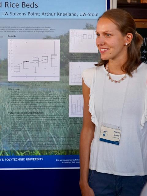 LAKES2018_Ondris Kirsten Ondris - 2018 LAKES REU student